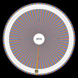 Spin the Wheel: Every MSM + Dof Monster: Commons, Rares, and Epics: Apr