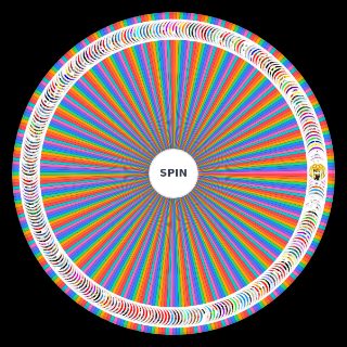 Archie Sonic Universe (Pre & Post Reboot) Wheel