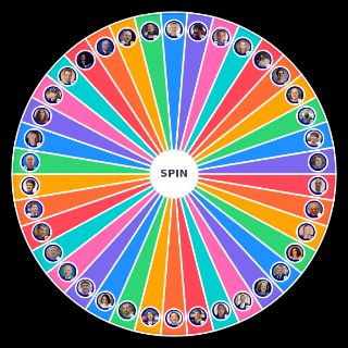 Random élections européennes 2024 38 listes Wheel
