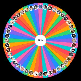 Spin the Wheel: Anime characters