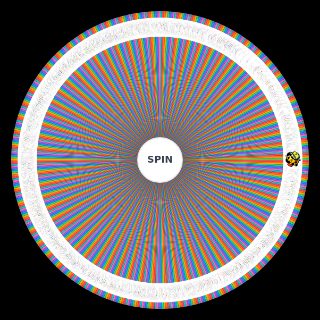 Random [WIP] Brawl Stars Sprays Wheel