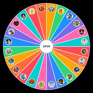 Dragonball Super Power Levels Wheel