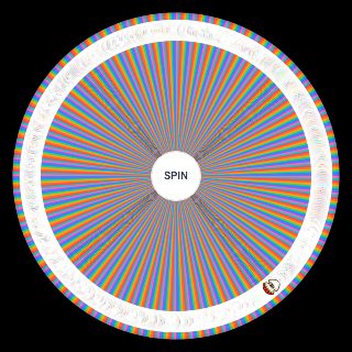 Spin the Wheel: Mario & Luigi Enemies + Extras
