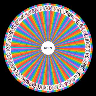 Spin the Wheel: German VTuber (Ultimate )