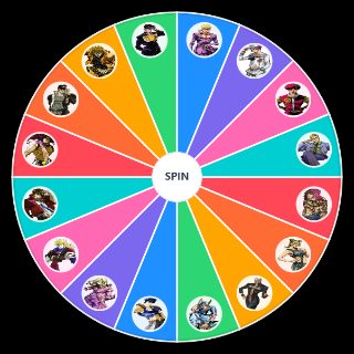 Main JoJos and Villains Wheel