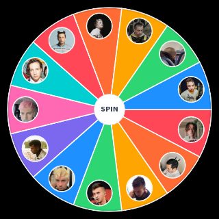 Random tyler joseph hairstyles Wheel