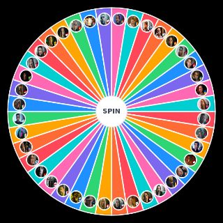 Choose a Random Eurovision