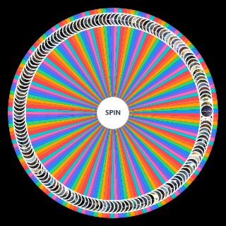 Spin the Wheel: Soulsborne Areas (including Elden Ring)