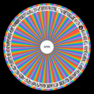 Random people with the most aura in history Wheel