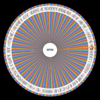 Random All Time Albums Wheel