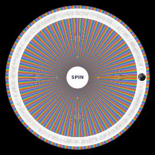 Random Dragon's Dogma Series Character Power Wheel