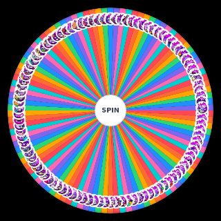 The Ferre's Hypercharge Random Generator