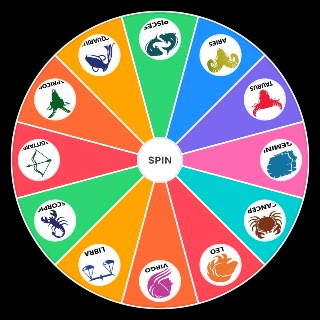 Zodiac Signs Wheel