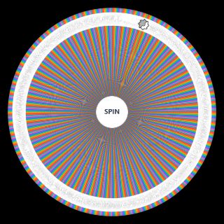 Spin the Wheel: All Geometry Dash Icons