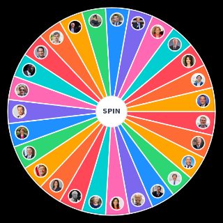 Choose a Random Updated of 2020 Presidential Candidates (May 20 2019)