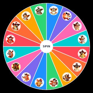 Melhores e Piores Designs do Crash Bandicoot Wheel