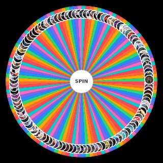Spin the Wheel: The Ultimate Souls like