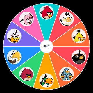 Every bird from Angry Birds Wheel