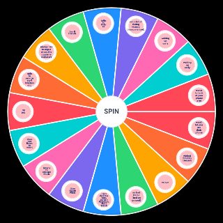 Red and Green Flags for Dating (RLP ) Wheel