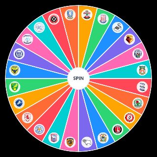 EFL Championship 2025/26 Wheel
