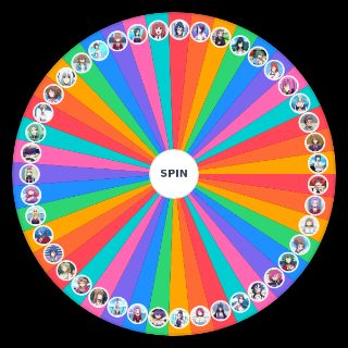 Spin the Wheel: Keijo!!!!!!!!! Character Personality