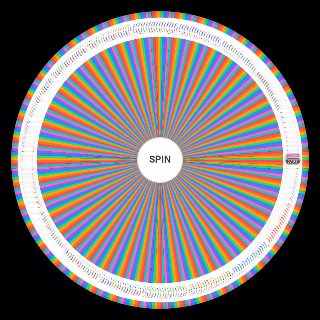 Random All Pokemon Type Combinations Wheel