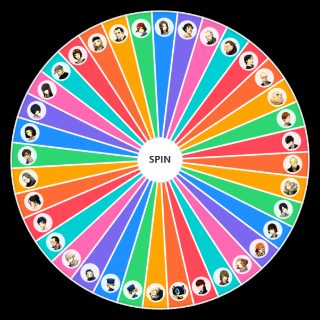 Persona 5 + Royal Characters Wheel