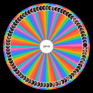 Spin the Wheel: Telltale's: The Walking Dead Major Characters