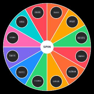 EARFQUAKE but only Playboi Carti Verse Wheel