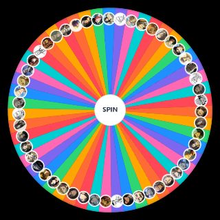 Shingeki No Kyojin todos los personajes Wheel