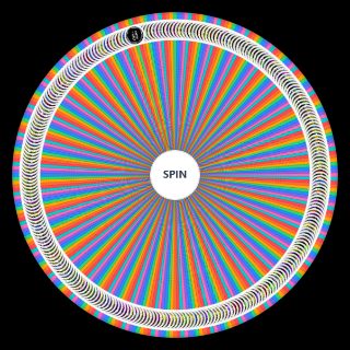Prime Era NCS (250+ Songs) Wheel