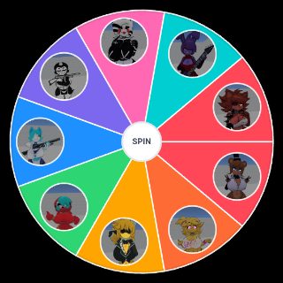 CryptiaCurves Fnia animatronics + extras Wheel