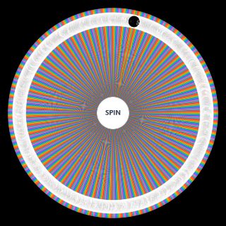The 650 Indie Horror Game Wheel