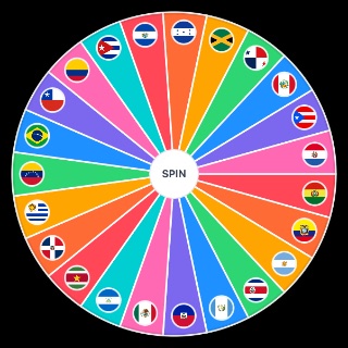 Spin the Wheel: Paises de Latinoamerica para vivir