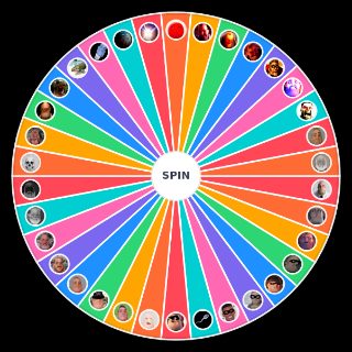 Mr. Incredible becomes angry, old, confused Wheel