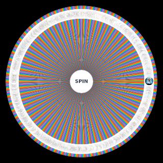 Spin the Wheel: filmy pełnometrażowe