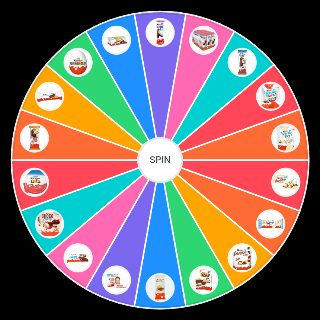 Polski Kinder produkty lista Wheel