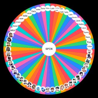 Twisted Wonderland characters+oc's Wheel