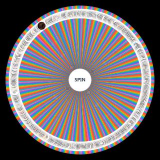 Choose a Random The Vile Eye : The Latest Update