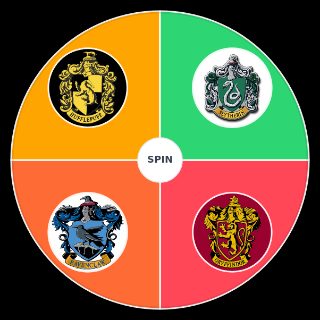 Hogwarts Houses Wheel