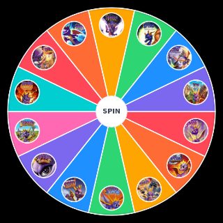 Pick a Random Spyro Games (2026)
