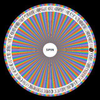 Solved Lostwaves Random Generator