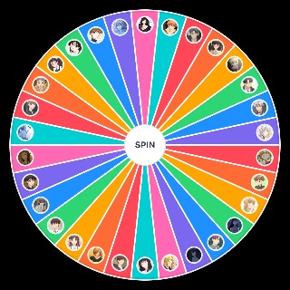 Fruits Basket Characters Random Generator