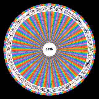 Evertale Overall SSR Wheel