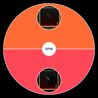 AOTR Trading Values (Progression) Wheel