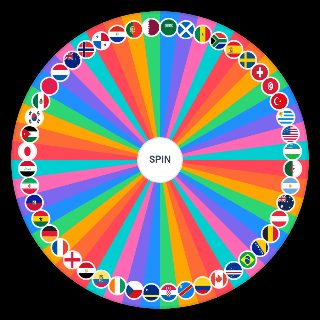 Spin the Wheel: World Cup