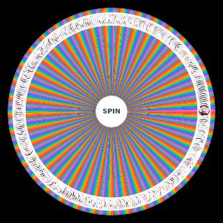 Spin the Wheel: Azur Lane Will I Waifu You