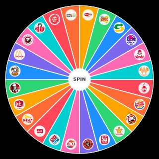 Spin the Wheel: (Best Pictures) Fast Food