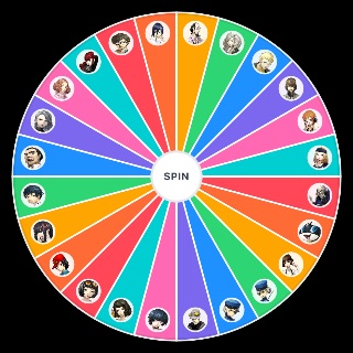 Spin the Wheel: P5 Royal Confidants