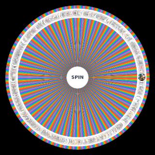 Spin the Wheel: FPS Single Player/Online FPS Games (+350 games)